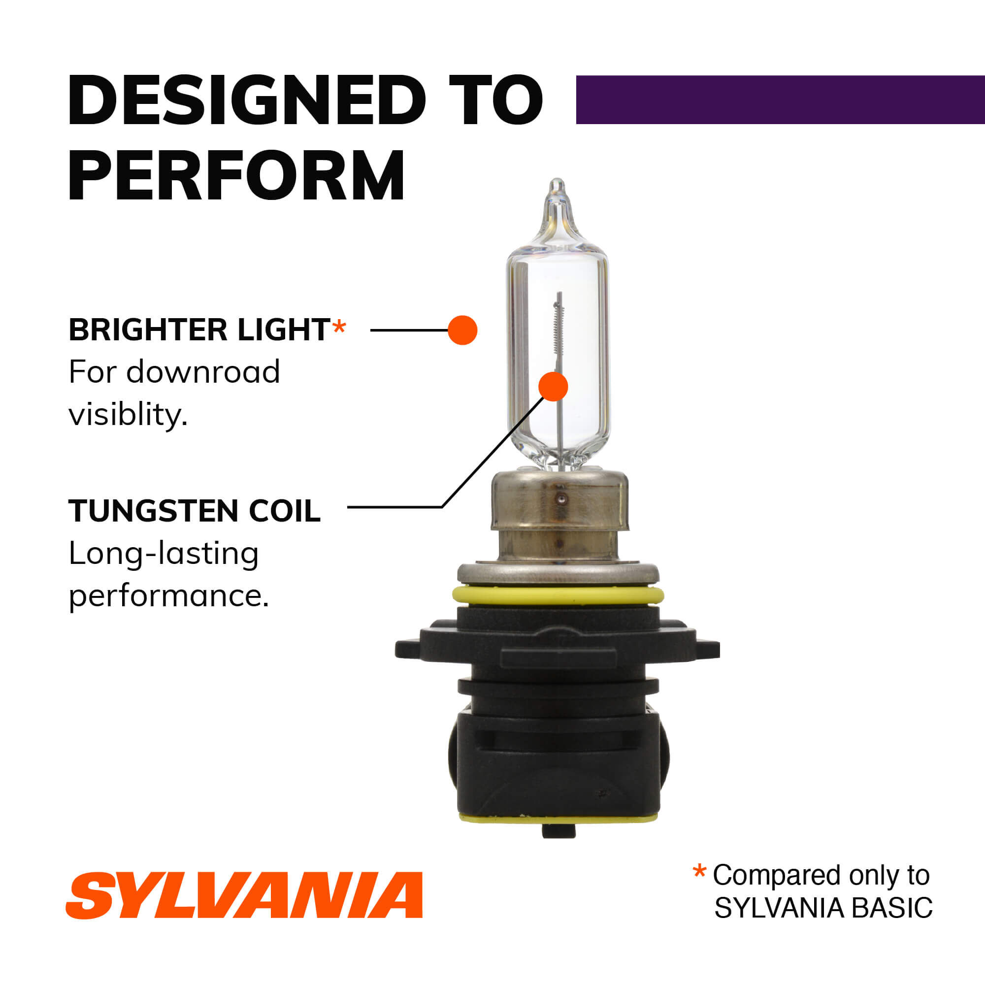 Best 9012 bulb cheap